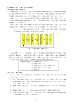 製品アセスメントと本マニュアルの目的