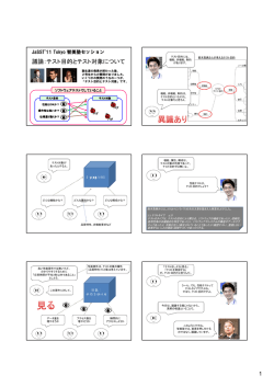 議論：テスト目的とテスト対象について - JaSSTソフトウェアテスト