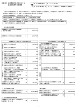 公益目的取得財産残額