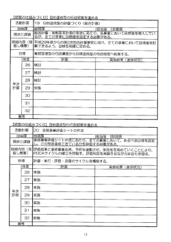 (経営の仕組みづくり) 目的達成型の行政経営を進める 活動計画 ー9