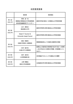 功労賞受賞者一覧はこちら
