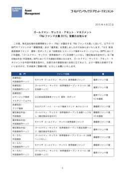 「R&I ファンド大賞 2015」受賞のお知らせ