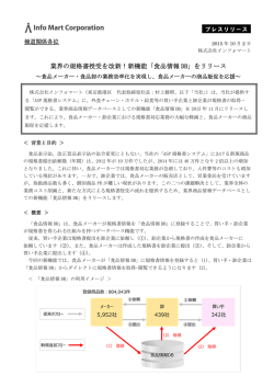 業界の規格書授受を改新！新機能「食品情報 DB」をリリース