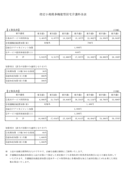 指定小規模多機能型居宅介護料金表