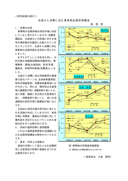 生産から消費に至る青果物品質評価構造 - MATe（三重県農業技術情報