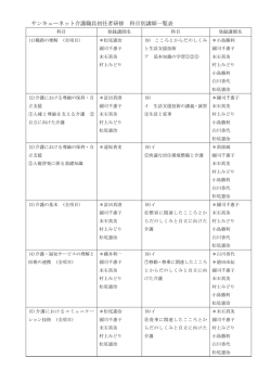 科目別講師一覧表
