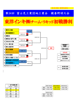 東洋インキ  チーム・リキッド初戦勝利