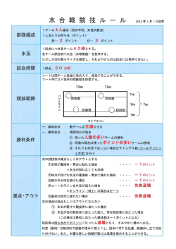 大会ルール