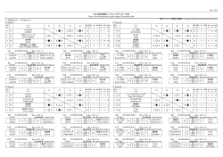 試合速報 - 2015東京国際ユース(U-14)