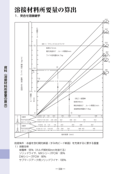 溶接材料所要量の算出