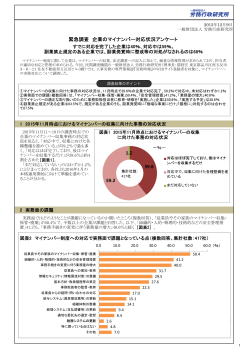 緊急調査 企業のマイナンバー対応状況アンケート 39