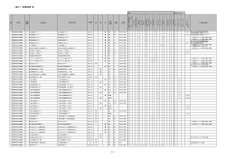 ⑩管理資料情報一覧