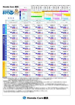 まかせチャオ 料金表 - Honda Cars 横浜