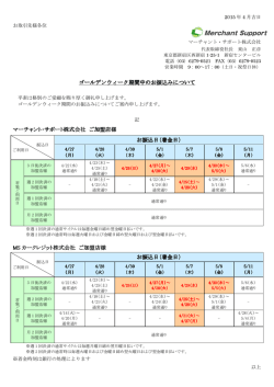 ゴールデンウィーク期間 ゴールデンウィーク期間中のお振込みについて の