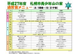 H27 通常食 4～10月 工藤