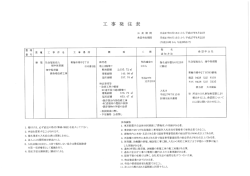 ー. 格付けは、 必ず直近の格付く等級・順位) を記入して