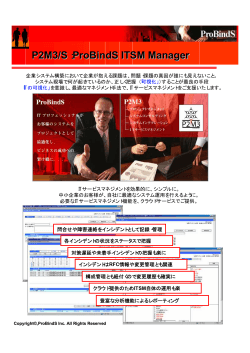 P2M3/S：ProBindS ITSM Manager紹介