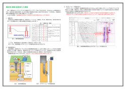 構造物(橋脚)基礎根入れ調査