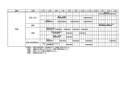高中木