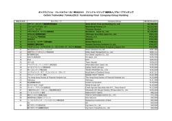 ファンドレイジング 最終法  /グループランキング