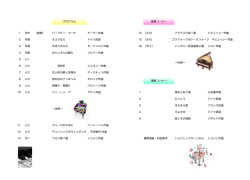 プログラム 推薦コーナー 1 年中 （省略） バースディ・マーチ ケーラー作曲