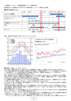 三河高原トレイルラン 開催時期変更についての検討状況 蜂対策のため