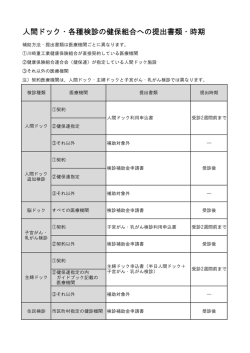 検診補助事業の提出書類・時期