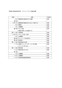 青森県立青森南高等学校 アクションプラン活動計画書 時期 活動 担当者