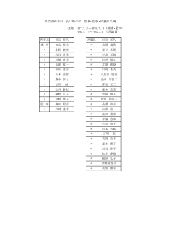 役員等名簿（PDF） - 社会福祉法人 長い坂の会