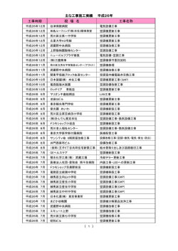 主 工事施工実績 平成 年 工事時期 現 場 名 工事名称
