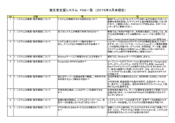 被災者支援システム FAQ一覧 （2015年3月末現在）