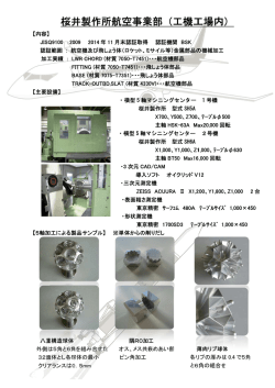 桜井 井製作 作所航空 空事業 業部（工 工機工 工場内 ）