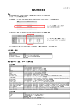 製品OS対応情報