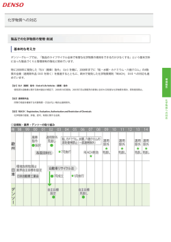 化学物質への対応