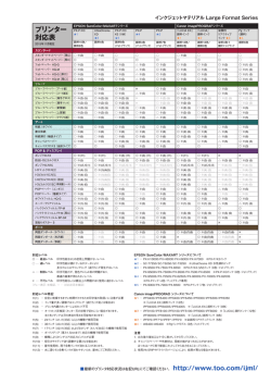 プリンター対応表（PDF）
