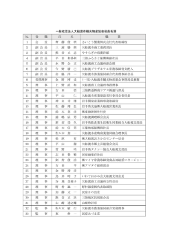 役員名簿 - 大船渡の観光と物産 - 一般社団法人大船渡市観光物産協会