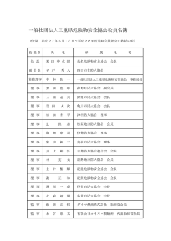 一般社団法人三重県危険物安全協会役員名簿