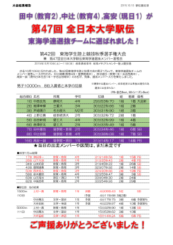 当日の出走メンバーや区間は、まだ未定です 第42回 東海