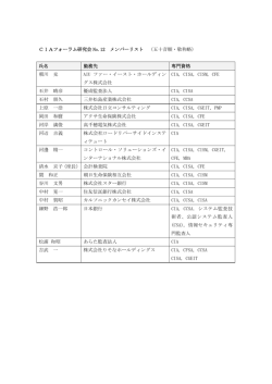 CIAフォーラム研究会 No.12 メンバーリスト （五十音順・敬称略） 氏名 勤務先 専