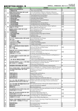 業界専門用語の英語表記一覧 - 一般財団法人家電製品協会