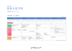 英語文化学科