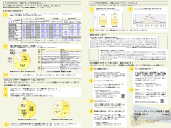 英語編 Vol. 1 2015年4月