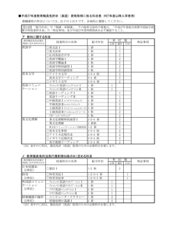 平成27年度教育職員免許状（英語）資格取得に係る科目表（H27年度