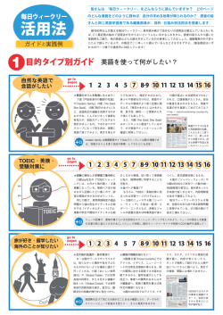 英語を使って何がしたい？