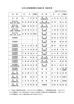 日本土地家屋調査士会連合会 役員名簿
