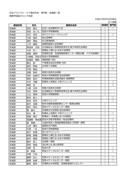 日本プライマリ・ケア連合学会 専門医・指導医一覧 関東甲信越ブロック