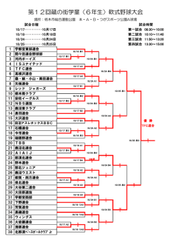 第12回蔵の街学童（6年生）軟式野球大会 - Hi-HO