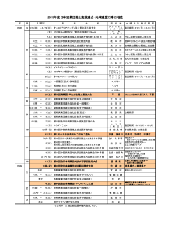 2015年度日本実業団陸上競技連合・地域連盟行事日程表