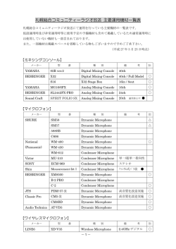 運用機材一覧表を更新しました ※一部機材は省略
