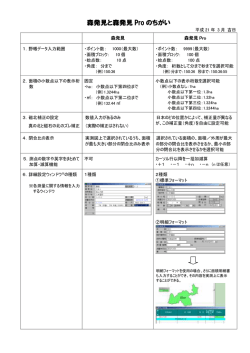森発見ノーマル版と森発見Proの違い（PDF）